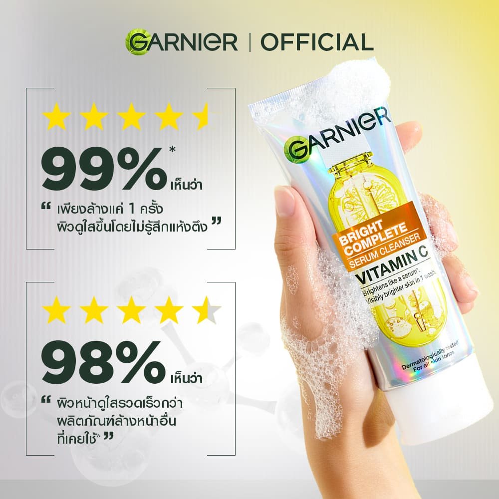 Bright complete anti acne